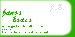 janos bodis business card